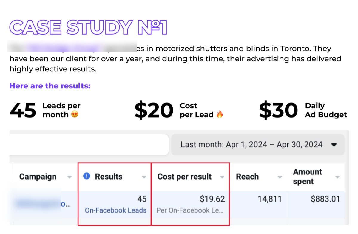 Window treatments, Toronto — 30 days of Google Ads results