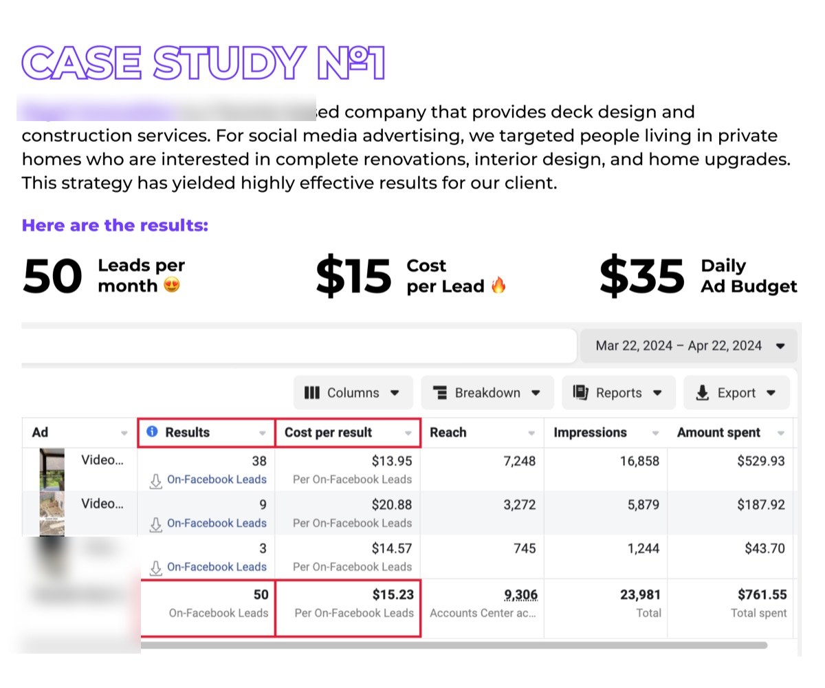 Deck builder, Toronto — 30 days of Google Ads results