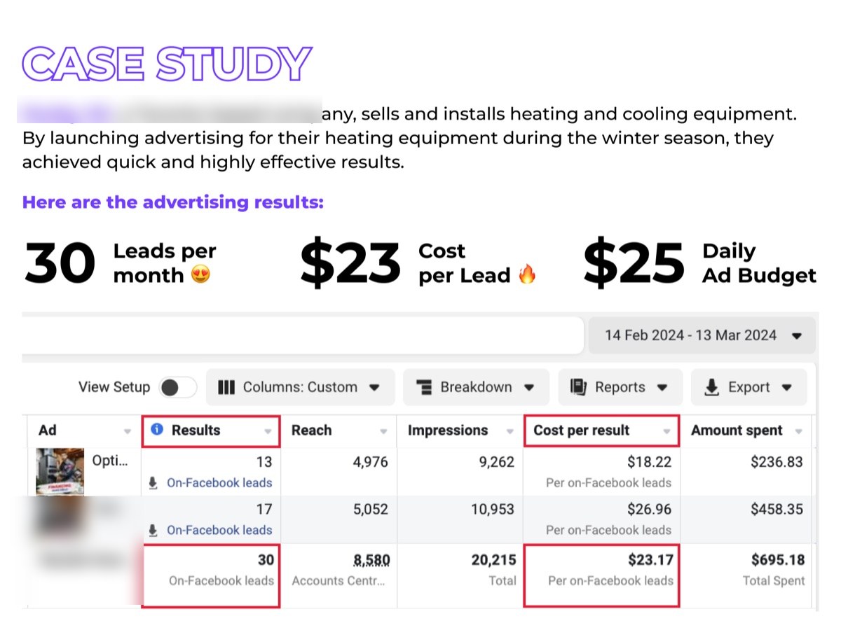 Heating and cooling, Toronto — 30 days of Google Ads results
